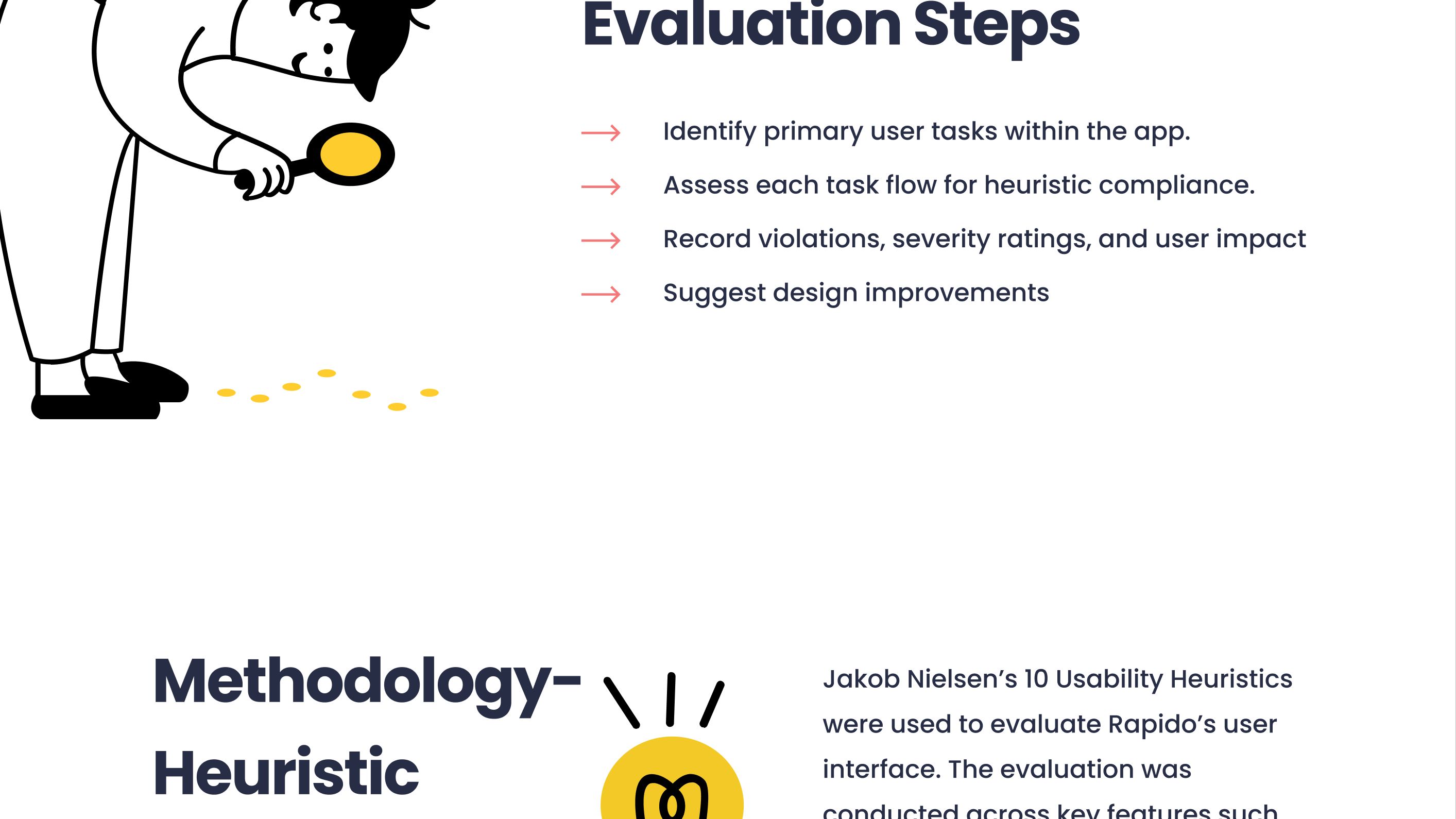 Rapido Slide 5